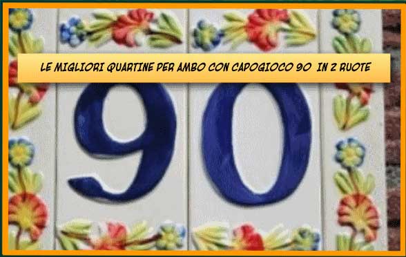 Previsioni Lotto col 90 del 31/08/2021