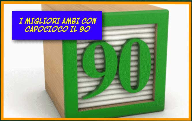 Previsioni Lotto col 90 del 16/10/2021