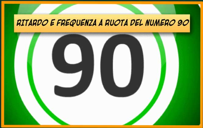 Previsioni Lotto col 90 del 03/02/2022