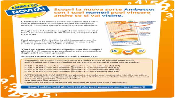 Previsioni Lotto Ambetto del 28/04/2022