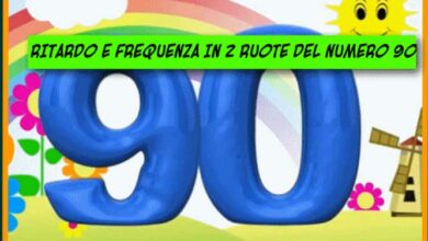 Previsioni Lotto col 90 del 17/08/2023