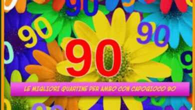 Previsioni Lotto col 90 del 25/08/2023