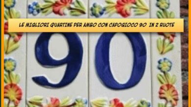 Previsioni Lotto col 90 del 26/08/2023