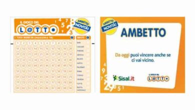 Previsioni Lotto Ambetto del 10/10/2023