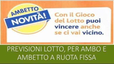 Previsioni Lotto Ambetto del 15/12/2023