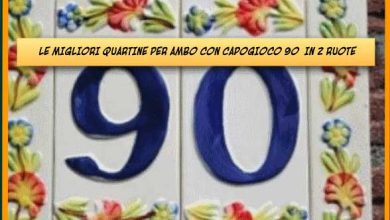 Previsioni Lotto col 90 del 04/06/2024