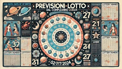 Previsioni Lotto dal compleanno 02/07/2024