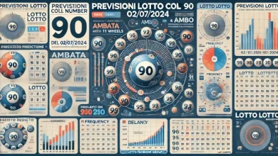 Previsioni Lotto col 90 del 02/07/2024