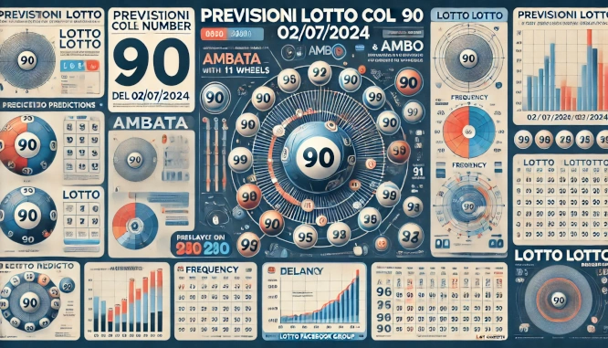 Previsioni Lotto col 90 del 02/07/2024