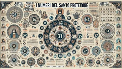 I Numeri del Santo Protettore del 02/07/2024
