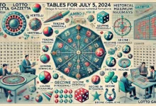 Tabelle per Ambo per l'Estrazione Lotto del 05/07/2024