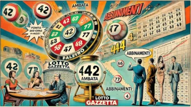 Metodo Lotto per Vincere a Palermo