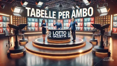 Tabelle per ambo del 03/01/2025