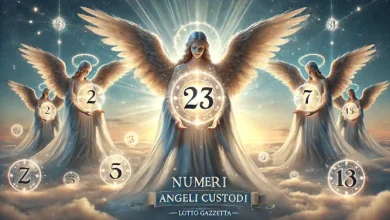 NUMERI DEGLI ANGELI CUSTODI di 11/01/2025