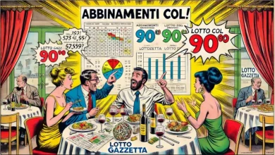 Gli abbinamenti con il 90 del 21/01/2025