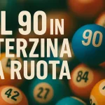 IL 90 in terzina a ruota