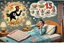 La Smorfia nel Lotto e i suoi Numeri