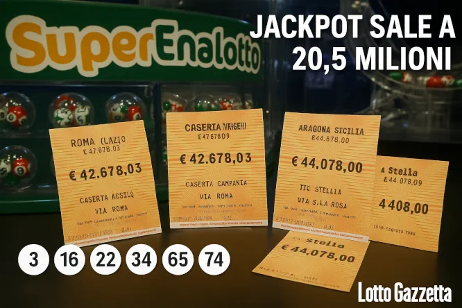 SuperEnalotto: jackpot sale a 20,5 milioni