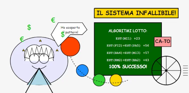 Analisi Statistica Avanzata per Metodi 6 mee03042025
