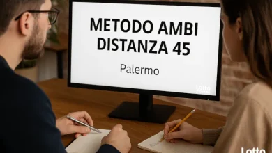 Metodo Spia da Collezione