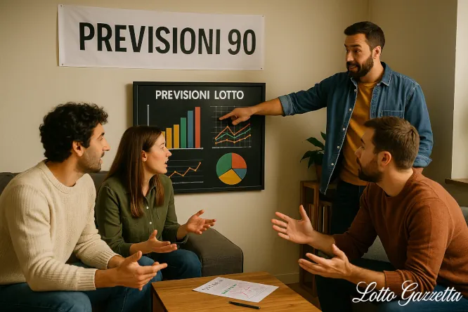 Previsioni Lotto con il 90 del 26/04/2025
