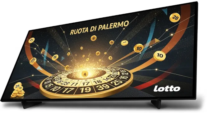Lotto Esplorazione: Il Metodo Infallibile di Palermo 7 Lotto Esplorazione: Il Metodo Infallibile di Palermo