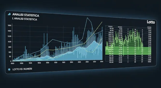 Lotto Esplorazione: Il Metodo Infallibile di Palermo 8 Lotto Esplorazione: Il Metodo Infallibile di Palermo
