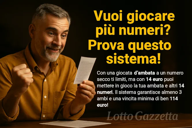 Sistema Lotto Garantito per 15 Numeri