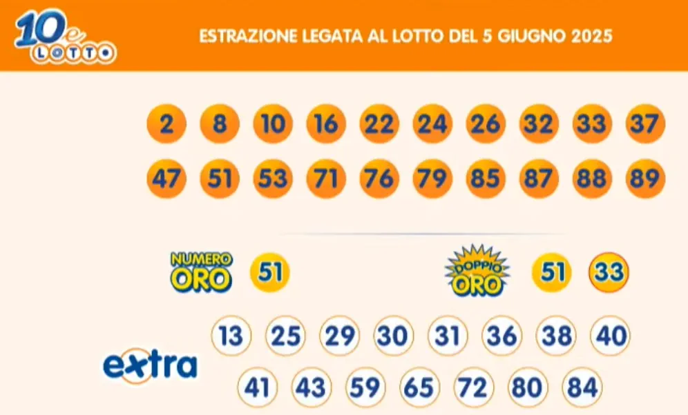 Lotto 10eLotto Superenalotto di 05/06/2025 7 aa10 1
