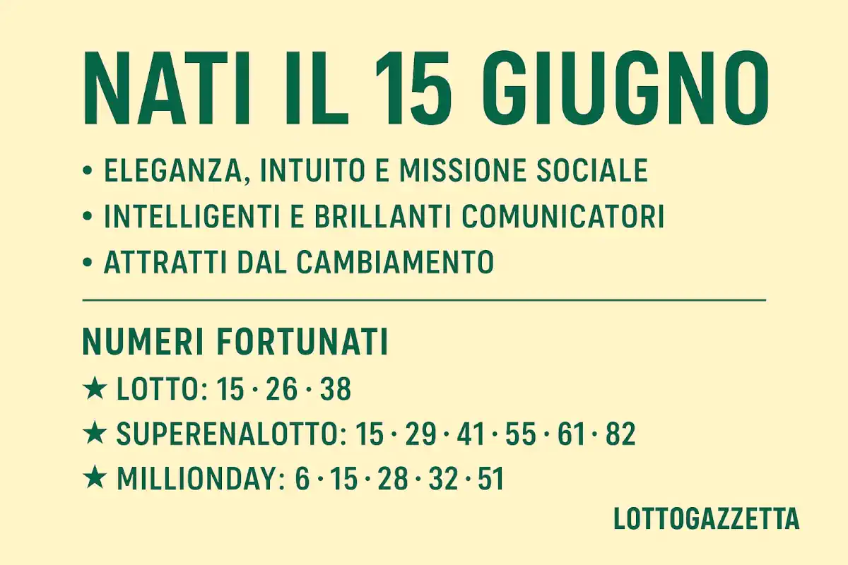 Nati 15 giugno: eleganza, intuito e missione sociale 6 Nati 15 giugno: eleganza, intuito e missione sociale