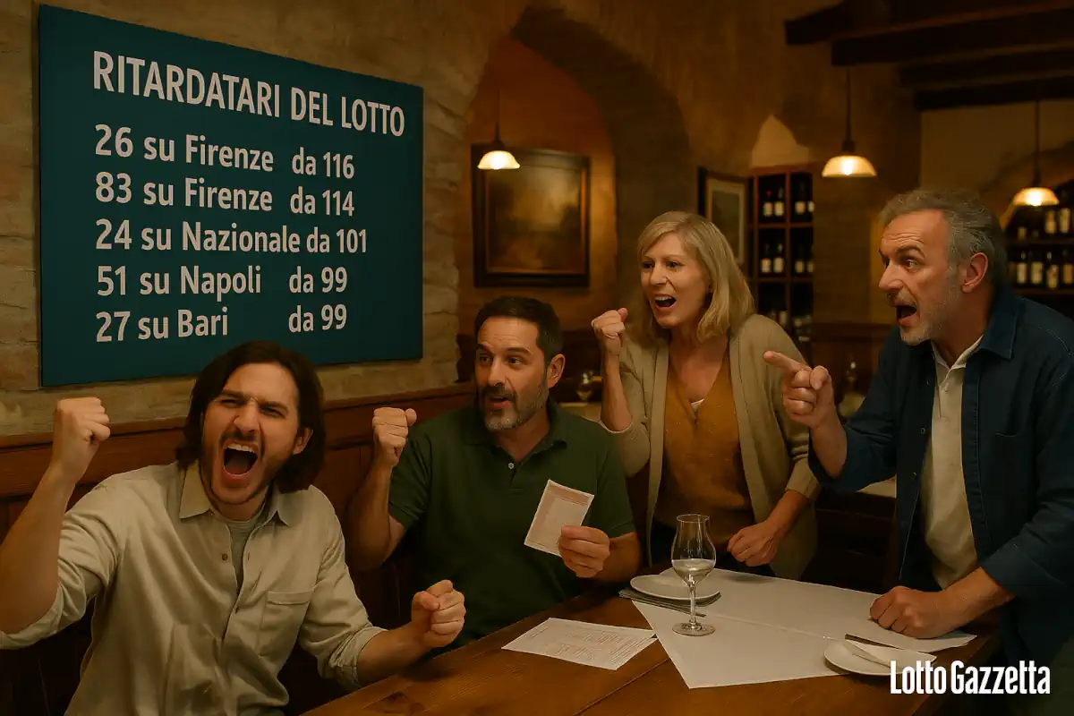 Ritardatari Lotto: il 26 su Firenze tocca 116 assenze 6 Ritardatari Lotto: il 26 su Firenze tocca 116 assenze