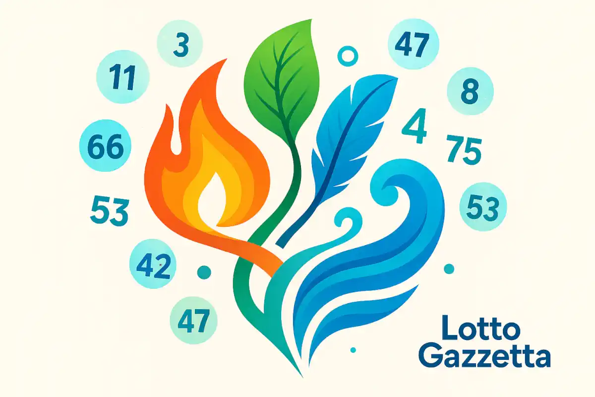 Oroscopo 1 Luglio 2025: 12 Segni e i Numeri Fortunati 6 Oroscopo 1 Luglio 2025: 12 Segni e i Numeri Fortunati