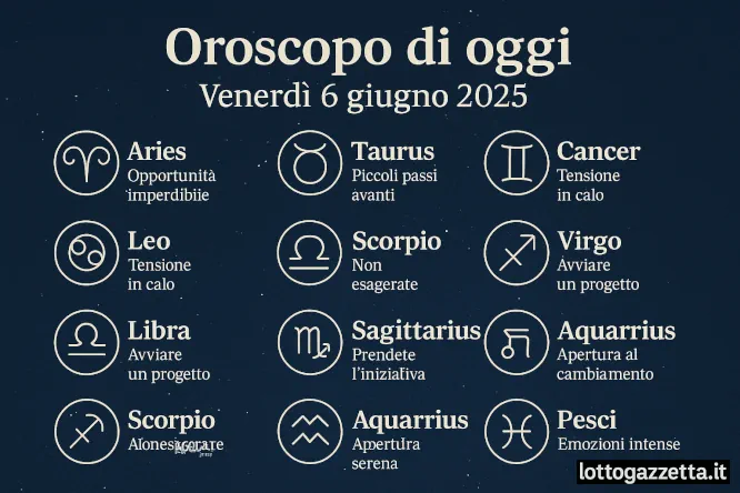 Oroscopo e Numeri del giorno: 6 giugno 2025