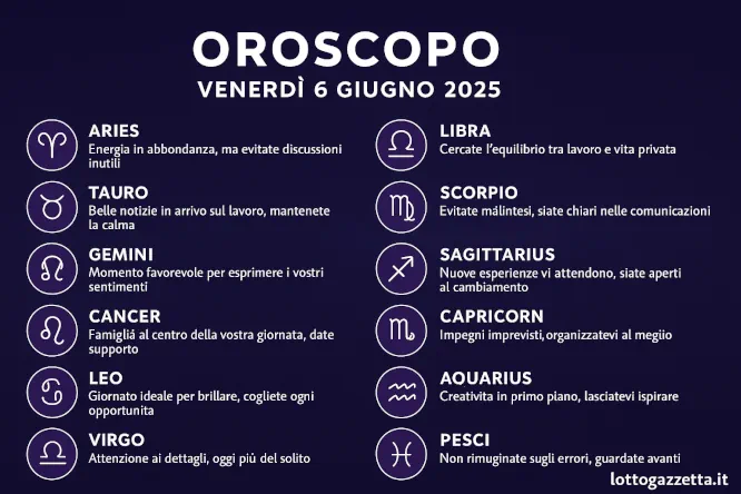 Oroscopo e Numeri del giorno: 6 giugno 2025 8 Oroscopo e Numeri del giorno: 6 giugno 2025