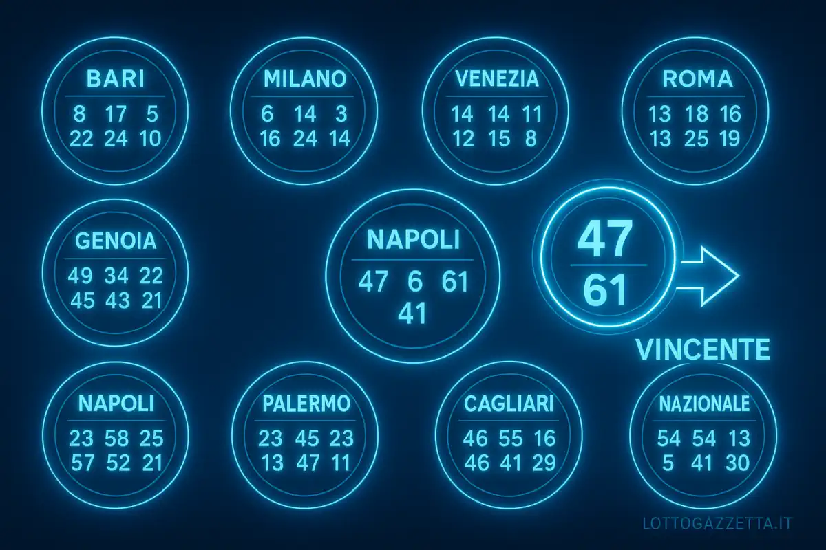 Sveliamo "Timoty" di Osvaldo Manara e 1 Preziosa Previsione!