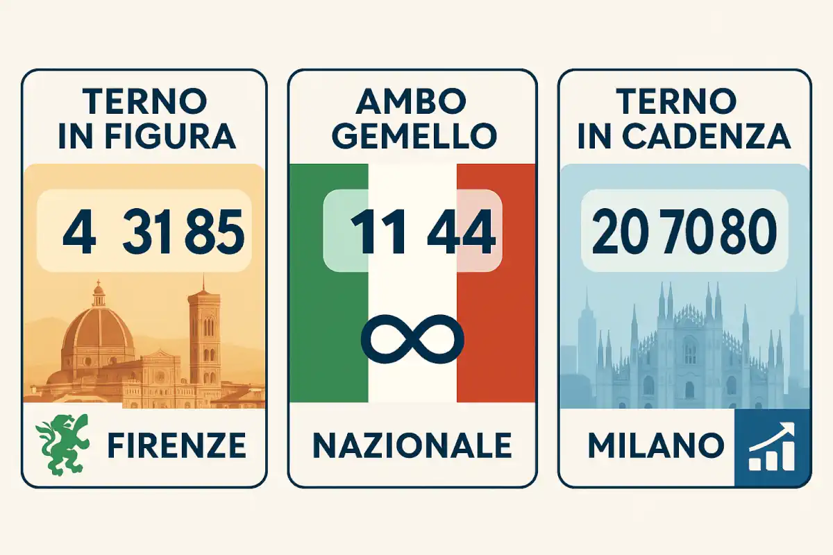 Lotto: il 26 su Firenze è il Numero Inarrestabile 6 Lotto: il 26 su Firenze è il Numero Inarrestabile