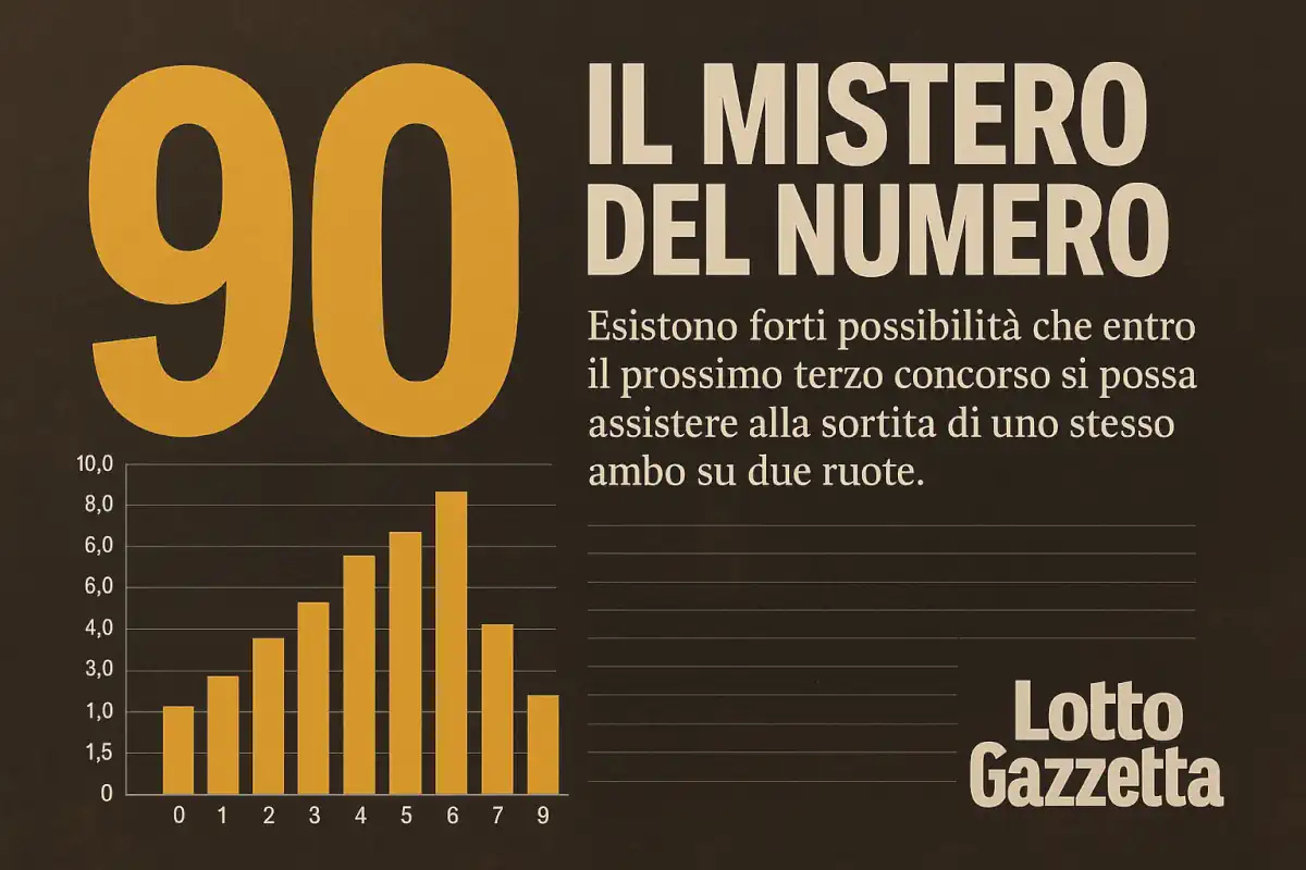 Il segreto del 90: l’ambo che si ripeterà due volte
