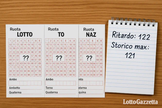 Ambi isocroni e sincronismi: quando i numeri fanno squadra