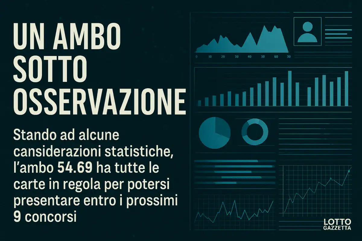Un ambo sotto osservazione: cosa dicono le statistiche 6 sta20062025