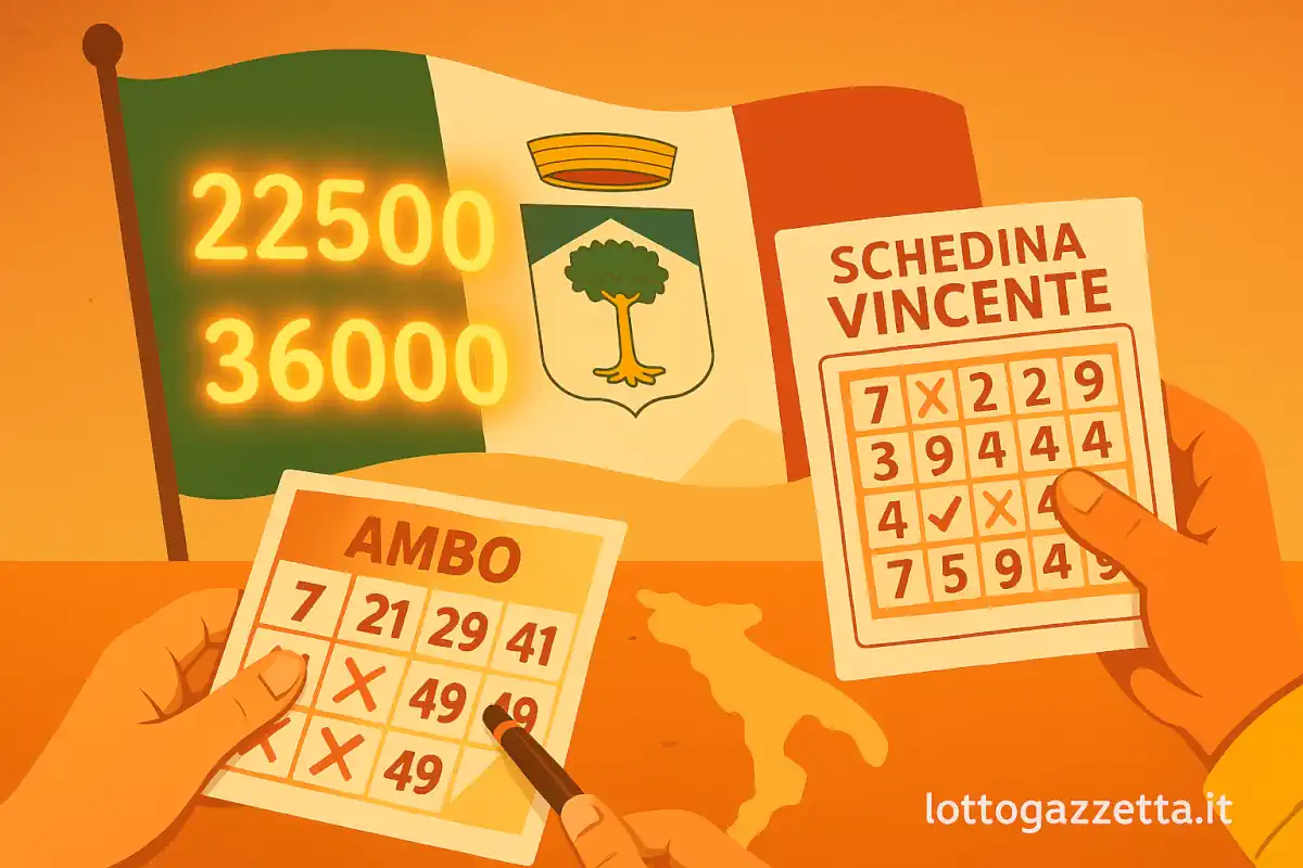 Vincite Incredibili! Lotto, 10eLotto e SuperEnalotto Vincite Incredibili! Lotto, 10eLotto e SuperEnalotto