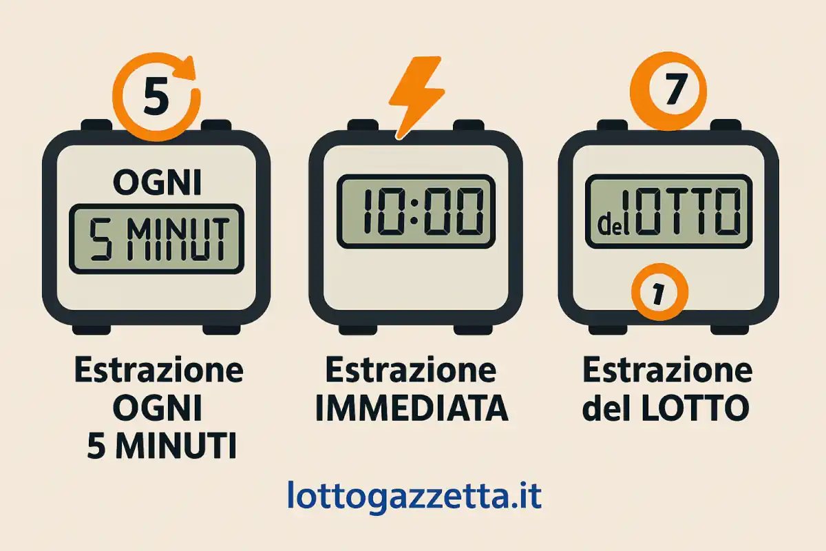 Vincite 10eLotto: Pioggia di Euro con 2 Colpi da 50.000! 8 Vincite 10eLotto: Pioggia di Euro con 2 Colpi da 50.000!