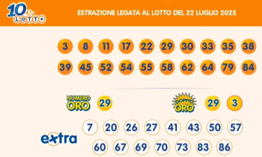 Lotto 10eLotto Superenalotto di 22/07/2025 7 aa10 11