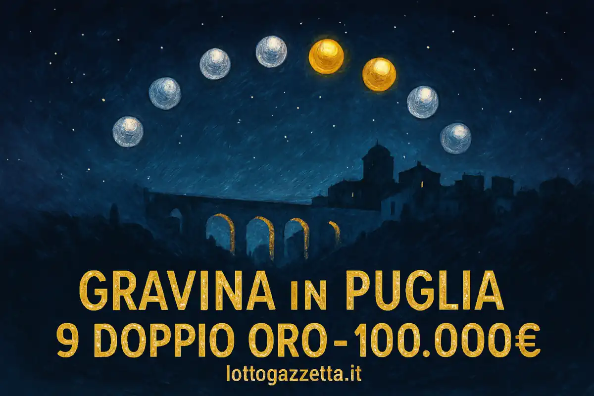 10eLotto, Colpo Epico da 250.000€: la Lombardia Sbanca Tutto 8 10eLotto, Colpo Epico da 250.000€: la Lombardia Sbanca Tutto