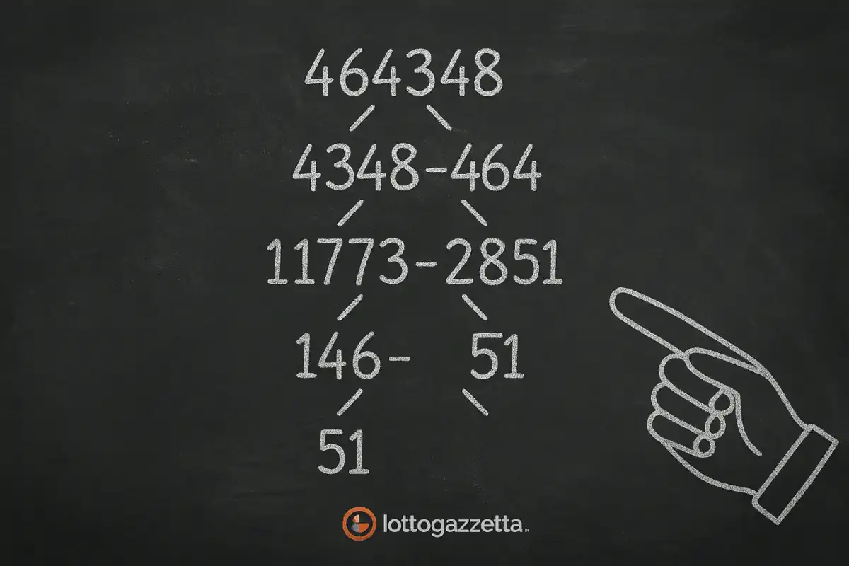 Ambata Piramidale: Svela i Segreti del Lotto con una Tecnica 6 Ambata Piramidale: Svela i Segreti del Lotto con una Tecnica