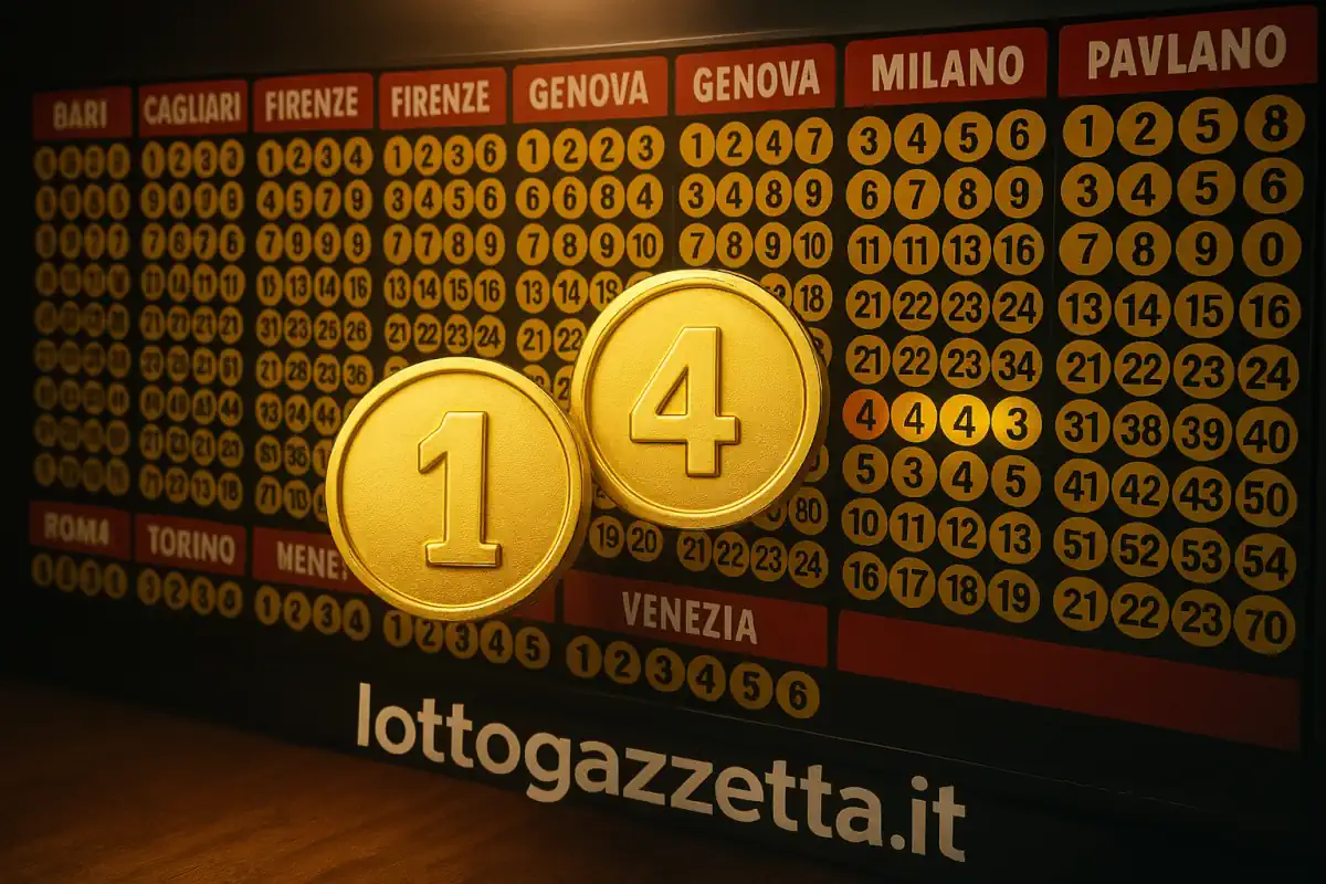 Ambata Piramidale: Svela i Segreti del Lotto con una Tecnica 7 Ambata Piramidale: Svela i Segreti del Lotto con una Tecnica