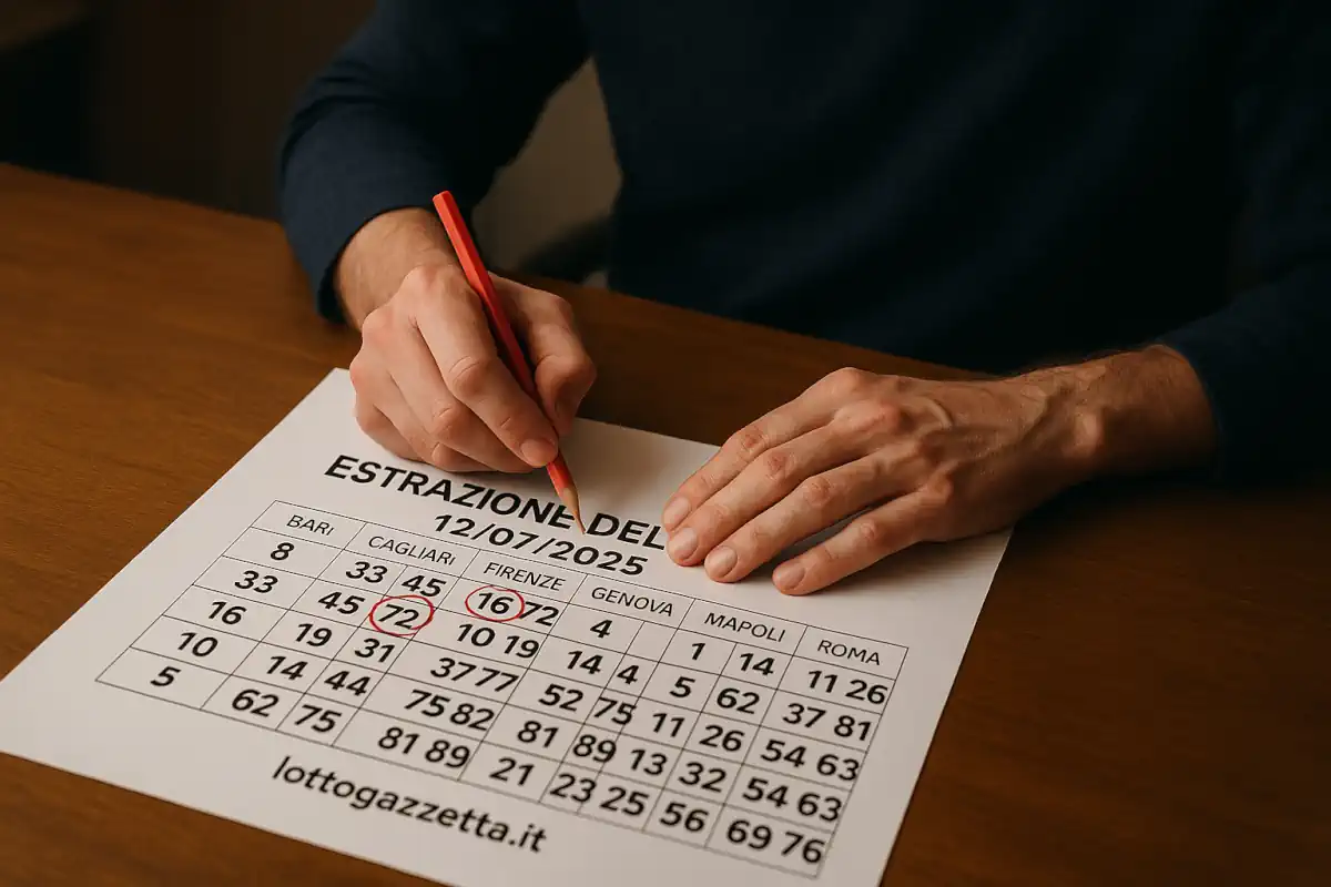 Metodo Lotto: Sistema con il 100% di Successi su Roma 7 Metodo Lotto: Sistema con il 100% di Successi su Roma