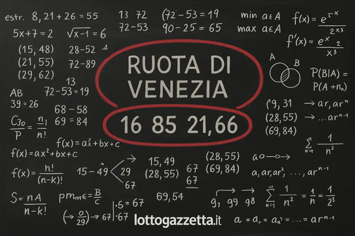 Metodo Lotto: La Straordinaria Tecnica del Numero Spia 38 8 Metodo Lotto: La Straordinaria Tecnica del Numero Spia 38
