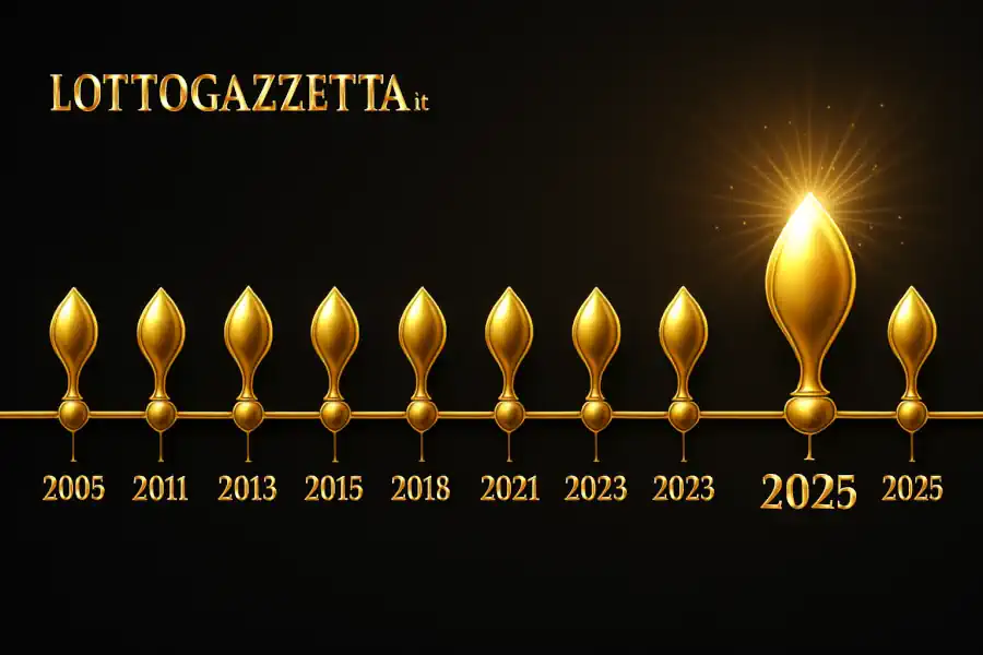 Metodo Lotto: l'Isotopia Perfetta Regala il 100% di Successi 6 Metodo Lotto: l'Isotopia Perfetta Regala il 100% di Successi