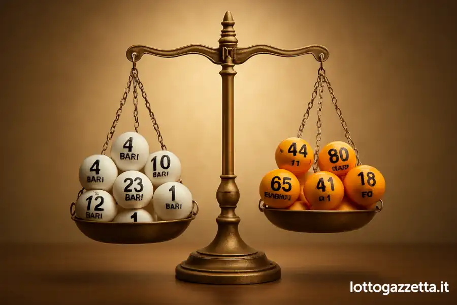 Metodo Lotto: l'Isotopia Perfetta Regala il 100% di Successi 8 Metodo Lotto: l'Isotopia Perfetta Regala il 100% di Successi