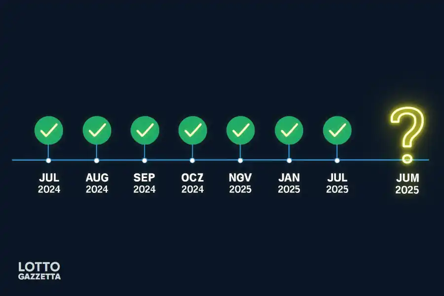 Metodo Lotto: l'Incredibile Algoritmo con 12 Colpi a Segno 6 Metodo Lotto: l'Incredibile Algoritmo con 12 Colpi a Segno